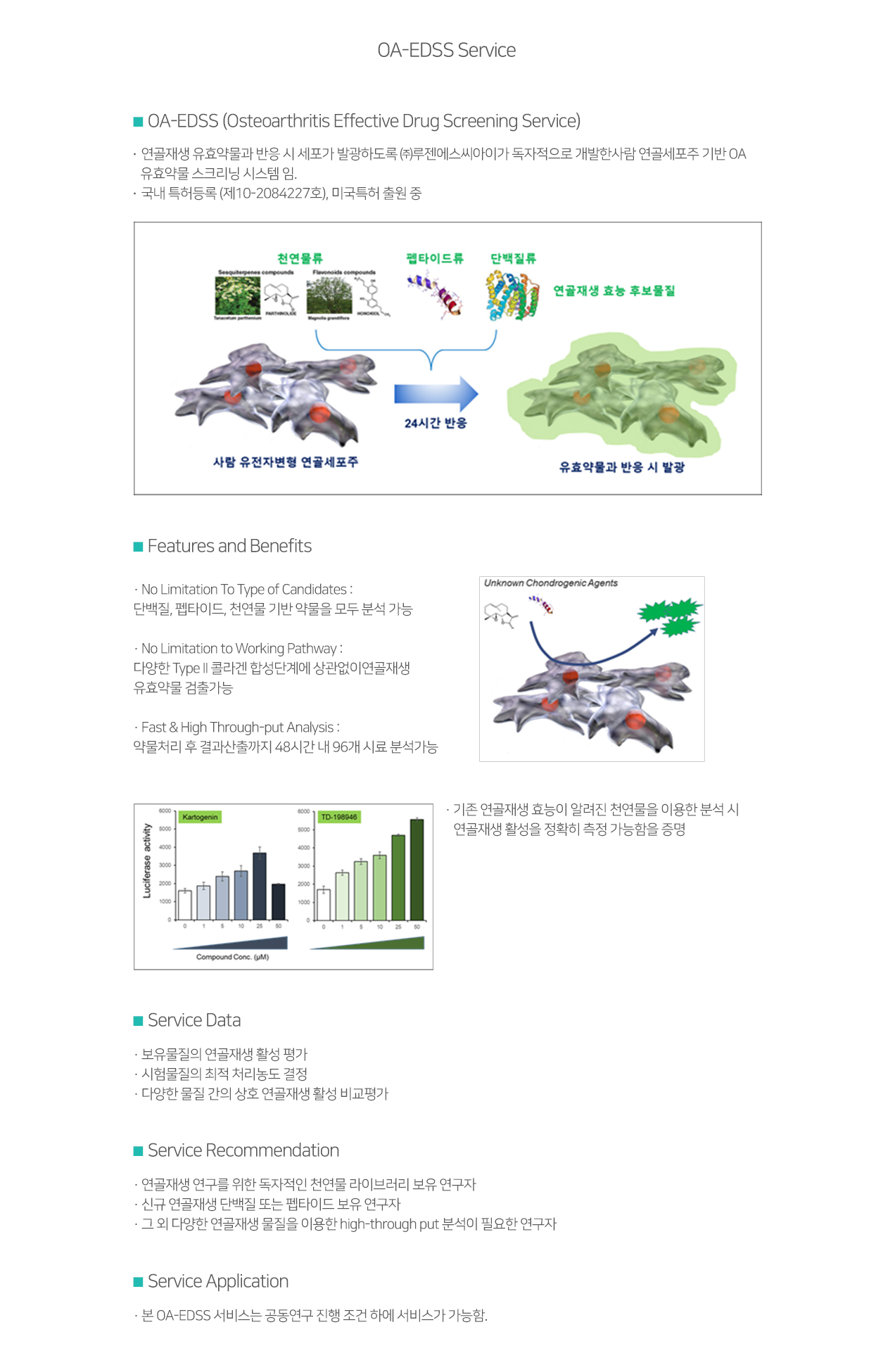OA-EDSS Service